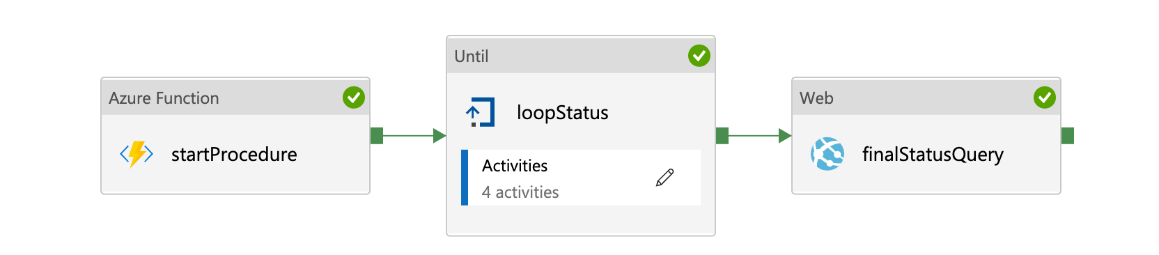 Supercharge Your Snowflake + Azure Data Factory Workflows with Durable Connector